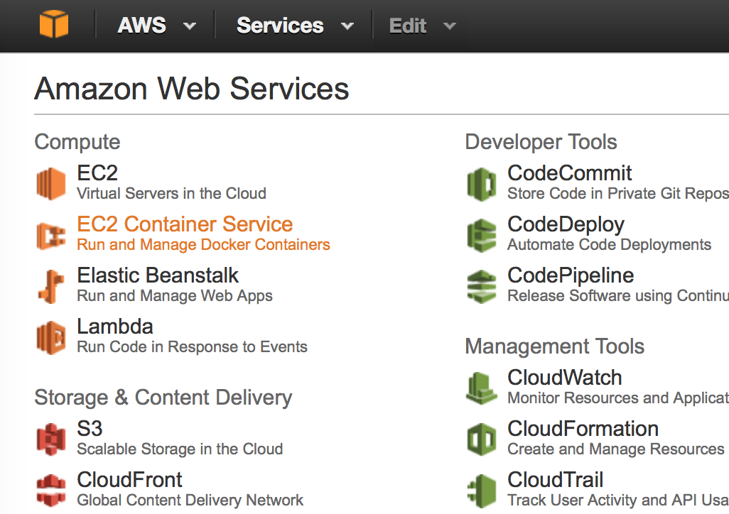 aws services listing